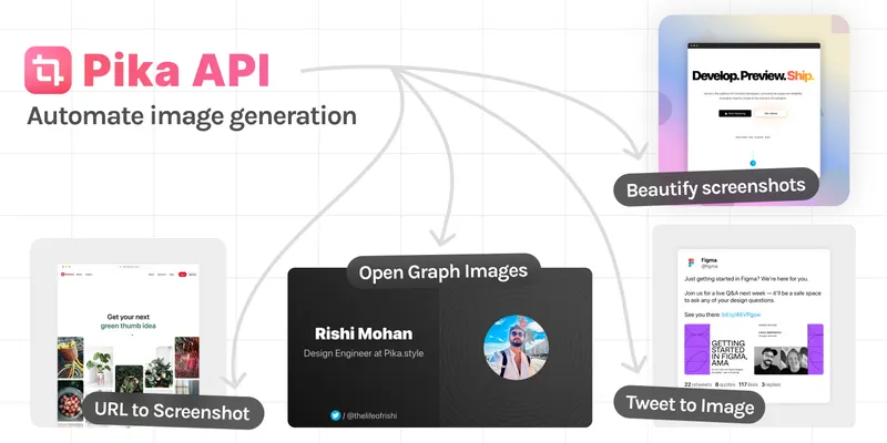 Pika – Create Screenshots and Mockups
